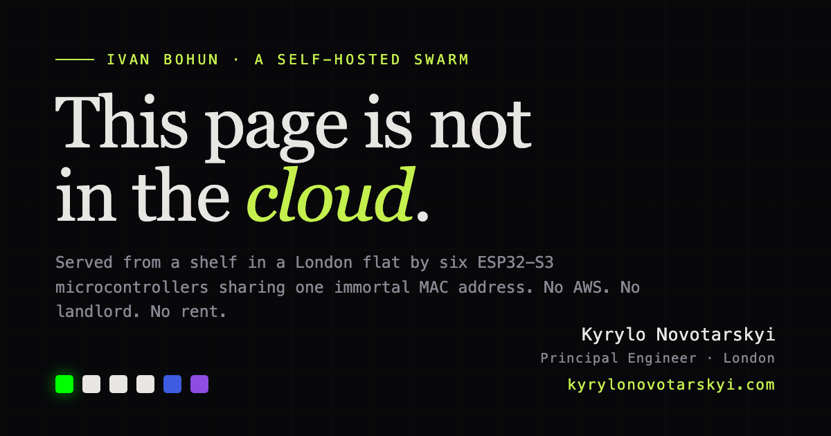 ivan-bohun website preview